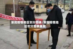 莱阳疫情地区划分图表/莱阳疫情地区划分图表最新