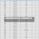 近期疫情地区情况统计(近期疫情汇总)