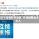 现如今疫情聚集地区/疫情聚集是多少人