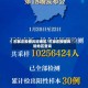 石家庄疫情风险地区/石家庄疫情风险地区查询