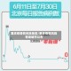 重庆疫情有风险地区/重庆疫情风险等级城市公布