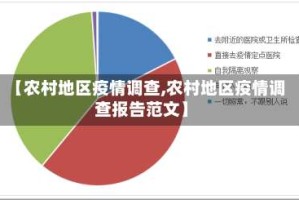 【农村地区疫情调查,农村地区疫情调查报告范文】