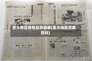 亚太地区疫情趋势图表(亚太地区百度百科)