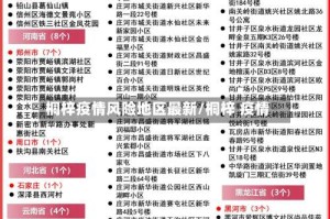 桐梓疫情风险地区最新/桐梓 疫情