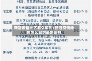 新冠疫情地区怎么解封/新冠疫情地区怎么解封最新消息