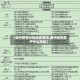 【通州疫情风险地区查询,通州疫情属于什么风险】