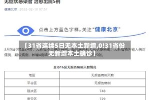 【31省连续5日无本土新增,0!31省份无新增本土确诊】