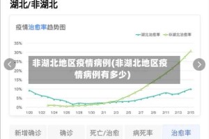 非湖北地区疫情病例(非湖北地区疫情病例有多少)