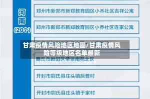 甘肃疫情风险地区地图/甘肃疫情风险等级地区名单最新
