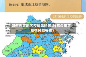 如何判定地区疫情风险等级(怎么确定疫情风险等级)