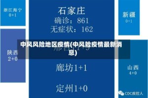 中风风险地区疫情(中风险疫情最新消息)