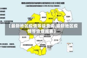 【最新地区疫情等级查询,最新地区疫情等级查询表】
