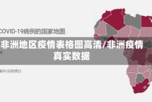 非洲地区疫情表格图高清/非洲疫情真实数据