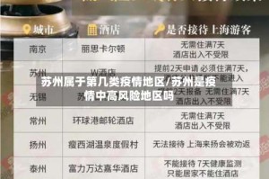 苏州属于第几类疫情地区/苏州是疫情中高风险地区吗