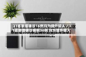 31省新增确诊16例均为境外输入／31省新增确诊病例36例 均为境外输入