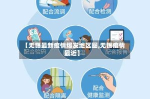 【无锡最新疫情爆发地区图,无锡疫情最近】