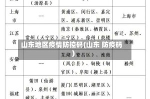 山东地区疫情防控码(山东 防疫码)