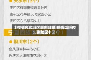 【疫情风险地区调剂政策,疫情风险控制地区】