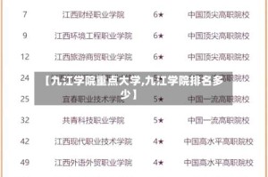 【九江学院重点大学,九江学院排名多少】