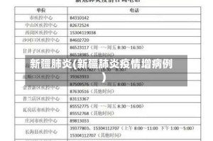 新疆肺炎(新疆肺炎疫情增病例)