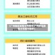 【广州地区疫情分布情况,广州地区疫情分布情况最新】