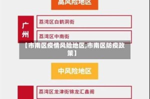 【市南区疫情风险地区,市南区防疫政策】