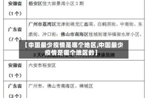 【中国最少疫情是哪个地区,中国最少疫情是哪个地区的】