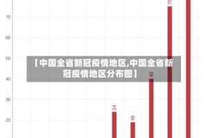【中国全省新冠疫情地区,中国全省新冠疫情地区分布图】