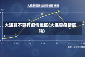 大连算不算有疫情地区(大连算疫情区吗)