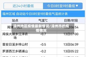 漳州地区疫情最新情况/漳州市的疫情情况