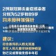 江苏是不是疫情高发地区/江苏是疫情高发区吗