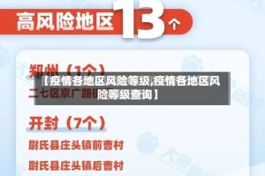 【疫情各地区风险等级,疫情各地区风险等级查询】