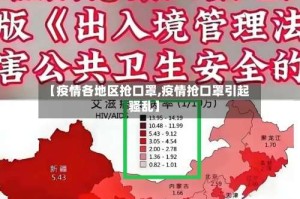 【疫情各地区抢口罩,疫情抢口罩引起骚乱】