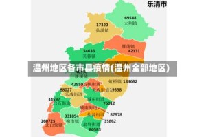 温州地区各市县疫情(温州全部地区)
