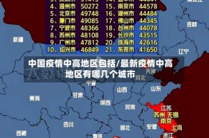 中国疫情中高地区包括/最新疫情中高地区有哪几个城市
