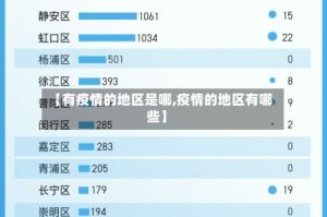 【有疫情的地区是哪,疫情的地区有哪些】