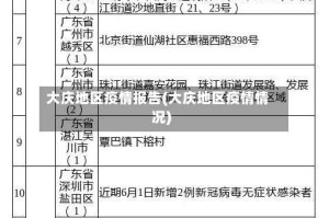 大庆地区疫情报告(大庆地区疫情情况)