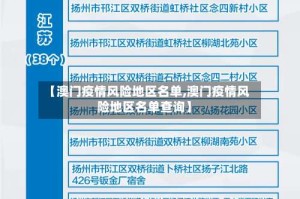 【澳门疫情风险地区名单,澳门疫情风险地区名单查询】