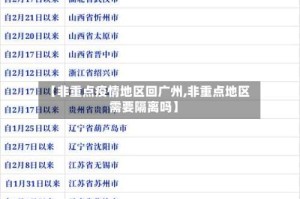 【非重点疫情地区回广州,非重点地区需要隔离吗】