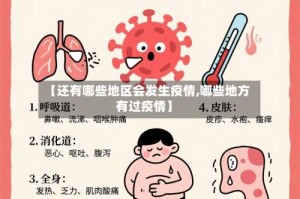【还有哪些地区会发生疫情,哪些地方有过疫情】