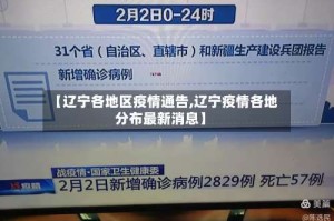 【辽宁各地区疫情通告,辽宁疫情各地分布最新消息】