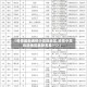 【疫情最新通报中高险地区,疫情中高风险地区最新名单117】