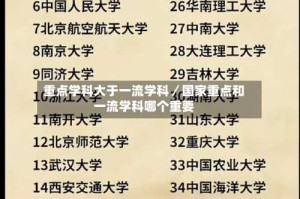 重点学科大于一流学科／国家重点和一流学科哪个重要