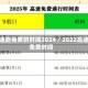 高速路免费的时间2024／2022高速免费时间