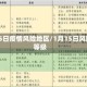 1.15日疫情风险地区/1月15日风险等级