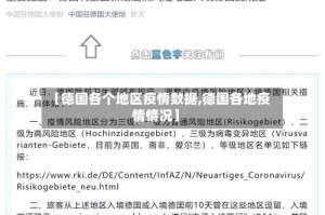 【德国各个地区疫情数据,德国各地疫情情况】