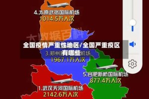 全国疫情严重性地区/全国严重疫区有哪些