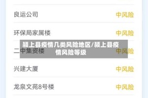 颍上县疫情几类风险地区/颍上县疫情风险等级