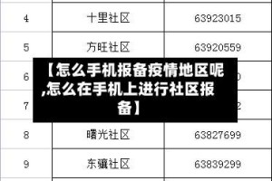 【怎么手机报备疫情地区呢,怎么在手机上进行社区报备】