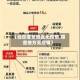 【现在哪些地区无疫情,哪些地方无疫情】